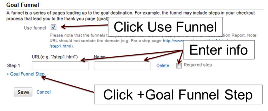 Adding Goal Funnels in Google Analytics